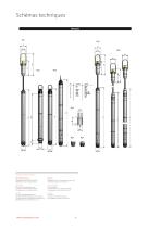 DL.OCS/N/RS485 Sonde multi-paramètres avec logger - 9