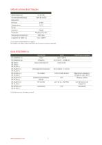 DTM.OCS.S/N Sonde de niveau digitale Modbus - 3