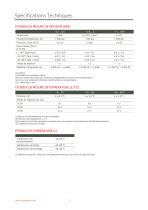 DTM.OCS.S Transmetteur Modbus - 2