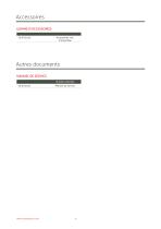 DTM.OCS.S Transmetteur Modbus - 4