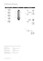 DTM.OCS.S Transmetteur Modbus - 7