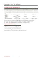 PTM/N/Ex Sonde de niveau programmable Modbus ATEX - 2