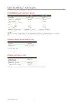 PTM/N/SDI-12 Sonde de niveau programmable SDI-12 - 2