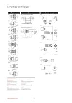 PTM/N Sonde de niveau analogique programmable - 8