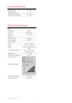 PTM/RS485 Transmetteur de pression Modbus programmable - 3