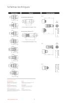 PTM/RS485 Transmetteur de pression Modbus programmable - 8