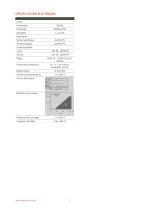 Sonde de niveau Modbus programmable - 3