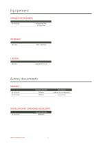 Sonde de niveau Modbus programmable - 5