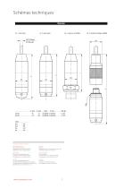 TM/Ex Transmetteur de pression passif ATEX - 7