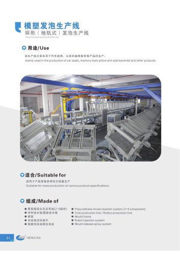 Foam production Line