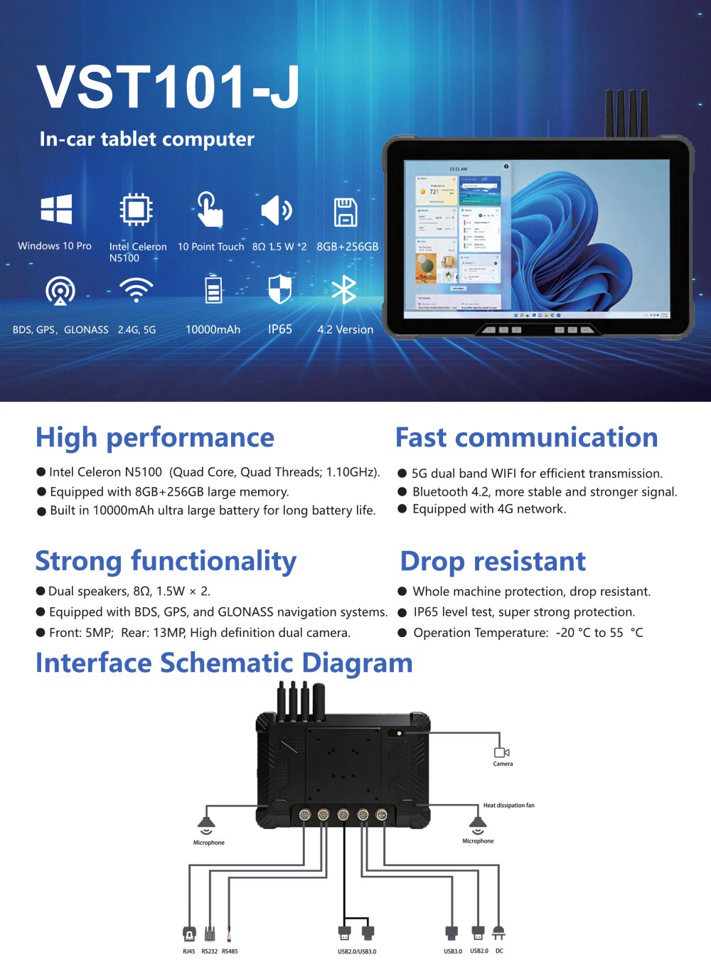 Sincoole Vehicle Mounted Tablet - Shenzhen Sincoole Information Co., LTD