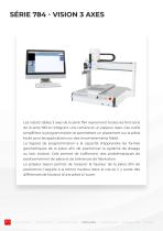 Gamme de robots PDS - 10
