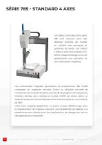Gamme de robots PDS - 12