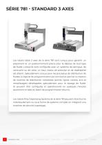 Gamme de robots PDS - 4