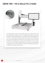 Gamme de robots PDS - 8