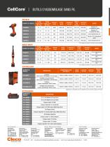 CellCore™ Outils d'assemblage sans fil - 4