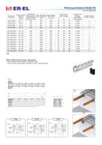 Werkzeugschiebearm Modell RC