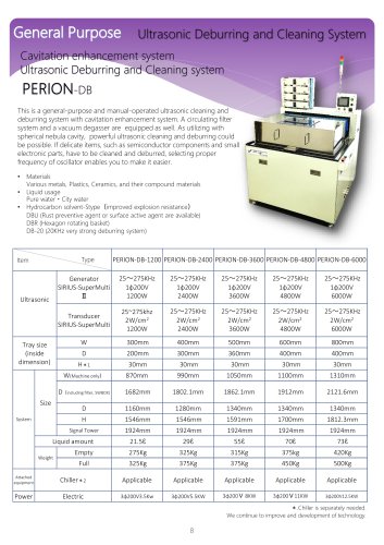 PERION-DB