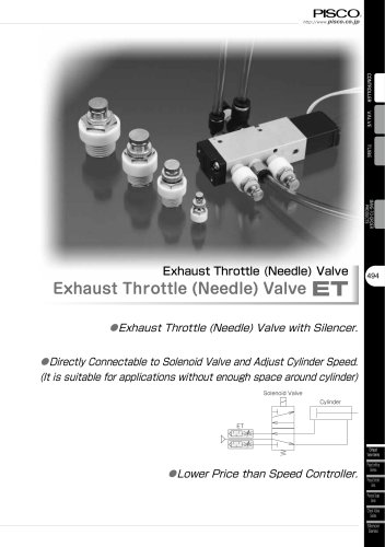 Exhaust Throttle (Needle) Valve ET