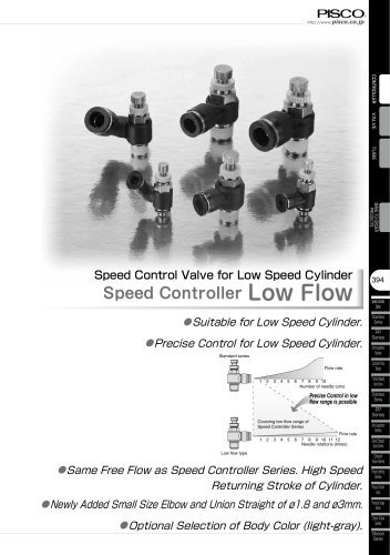 JS  Low-Flow series