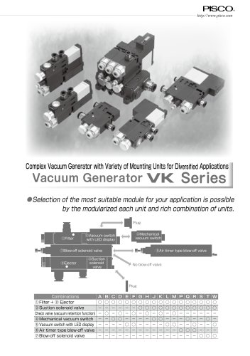 VK series