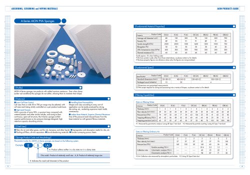 INDUSTRIAL SPONGE-RETAINER, FLITER (PVA)