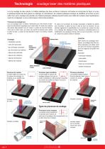 ProByLas - Soudage laser des matières plastiques - 10