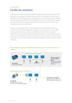 VPFlowScope Probe - thermal mass flow meter - 10