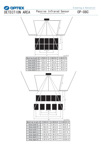 OP-08C