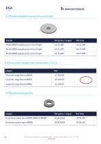 Catalogue de pièces détachées pour convoyeur aérien à câble - 15