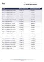 Catalogue de pièces détachées pour convoyeur aérien à câble - 19