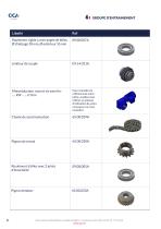 Catalogue de pièces détachées pour convoyeur aérien à câble - 21