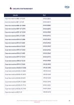 Catalogue de pièces détachées pour convoyeur aérien à câble - 24