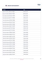 Catalogue de pièces détachées pour convoyeur aérien à câble - 26