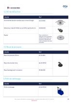 Catalogue de pièces détachées pour convoyeur aérien à câble - 28