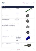Catalogue de pièces détachées pour convoyeur aérien à câble monorail inox - 19