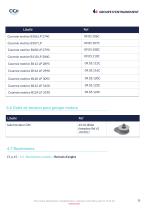 Catalogue de pièces détachées pour convoyeur aérien à câble monorail inox - 23