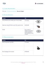 Catalogue de pièces détachées pour convoyeur aérien à câble monorail inox - 25
