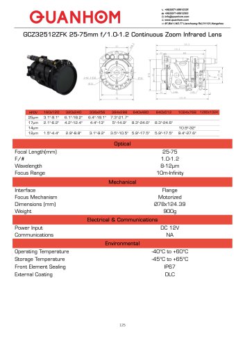 GCZ32512ZFK