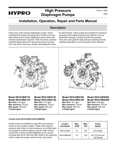 DBS & DBA Diaphragm Pump OIPM