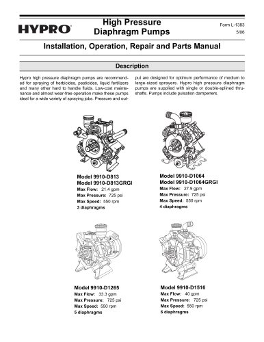 High Pressure Diaphragm Pump OIPM