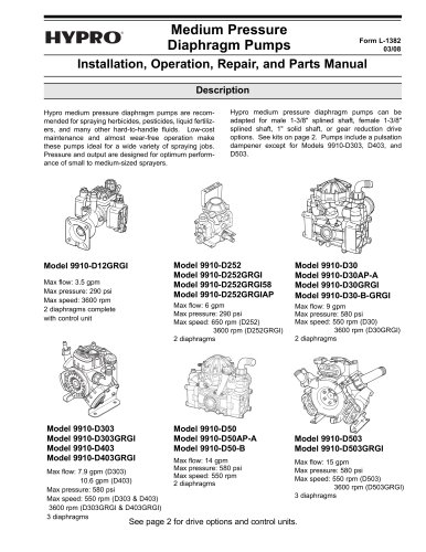 Medium Pressure Diaphragm Pump OIPM