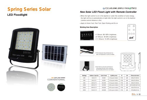 Spring Series Solar