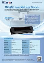 TDLAS Laser Methane Gas Sensor MH-Z9041A