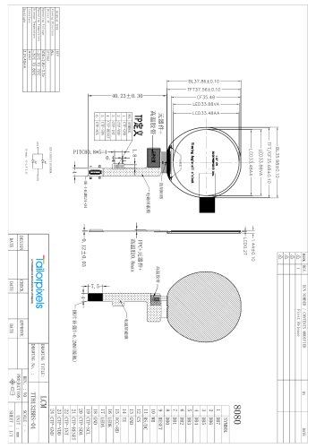 Product Specification Model: TTH132BRS -01 1.32″TFT Display Module (360*360)