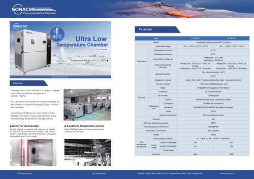 Environmental test chamber SUT/64/75