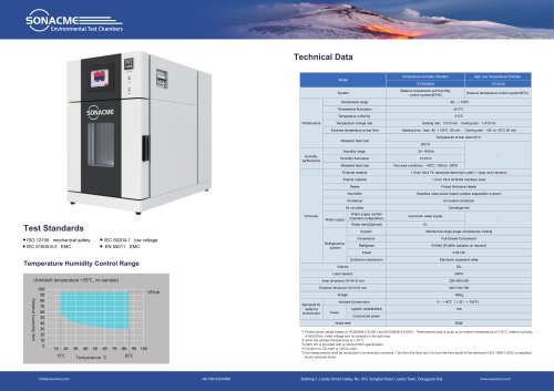 Humidity and temperature test chamber ST-22.5-40(H)