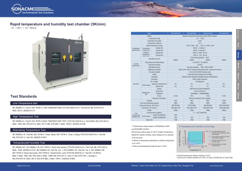 Humidity test chamber SR/1000/70/5(H)