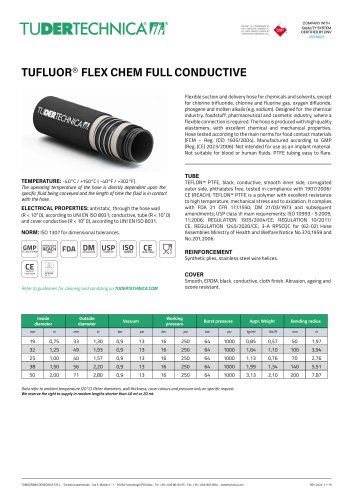 TUFLUOR® FLEX CHEM FULL CONDUCTIVE