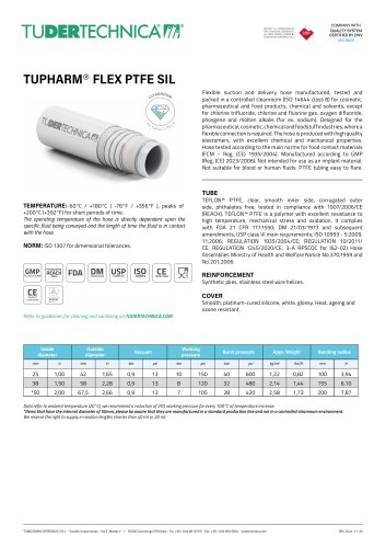 TUPHARM® FLEX PTFE SIL